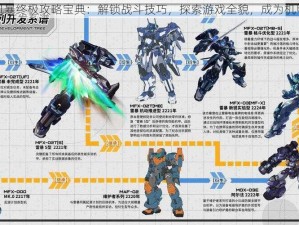 机甲风暴终极攻略宝典：解锁战斗技巧，探索游戏全貌，成为机甲霸主