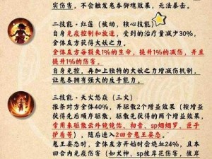 阴阳师手游：酒吞童子觉醒前后属性培养攻略大全，提升战力速成指南