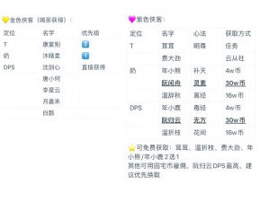 揭秘侠客独门秘方：白云明月丸配方获取指南