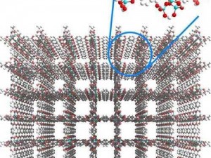 美国 MOFs 材料：高比表面积和孔隙率的先进多孔材料