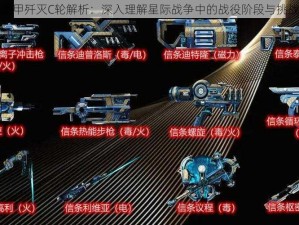 星际战甲歼灭C轮解析：深入理解星际战争中的战役阶段与挑战意义