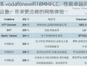 日本 vodafonewifi18MMPCC，性能卓越的网络设备，带来更流畅的网络体验