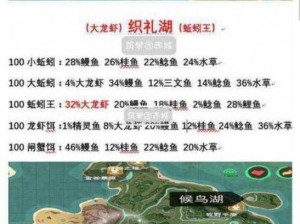 创造与魔法：探寻大龙虾垂钓胜地与专属钓法攻略