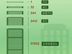 精品亚洲卡一卡2卡三卡乱码 如何解决精品亚洲卡一卡 2 卡三卡乱码问题？