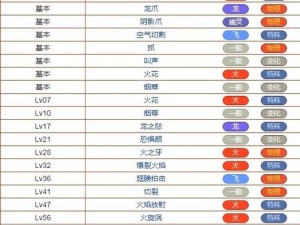 口袋妖怪日月精灵气压属性深度解析：特性技能与实战效能研究