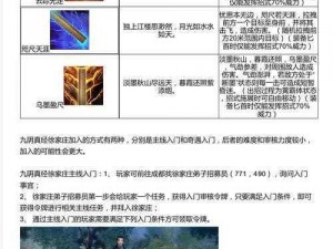 九阴真经手游更新解析及更新失败解决方法攻略大全