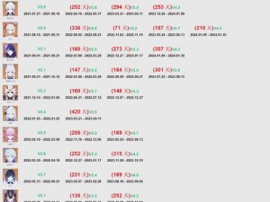 原神2023角色复刻时间表全览：最新资讯与预测一览解析