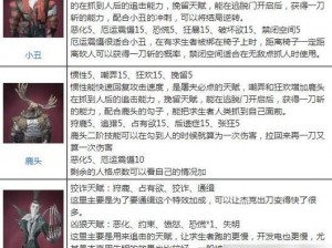 第五人格靓仔攻略：掌握角色技巧，玩转游戏实战策略