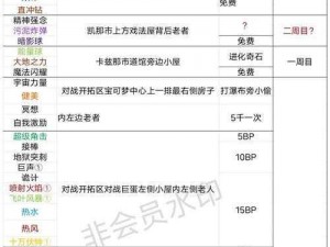 如何高效刷取究极绿宝石个体值：全面解析与实战攻略