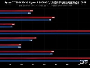 97碰撞超频和超级碰撞的差异与联系、97 碰撞超频和超级碰撞的差异与联系是什么？