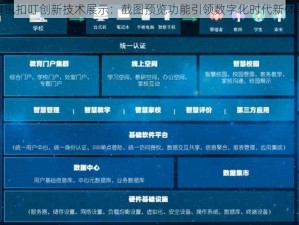 腾讯扣叮创新技术展示：截图预览功能引领数字化时代新体验