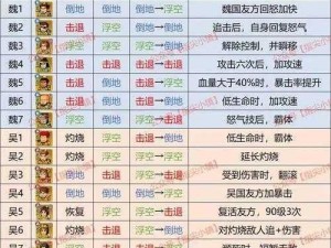 剑侠情缘手游攻略：霸刀少侠的秘密武器——魂石搭配推荐秘籍