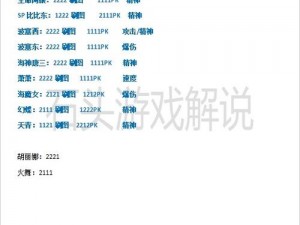 《斗罗大陆魂师激战：叶泠泠魂环搭配全解析》