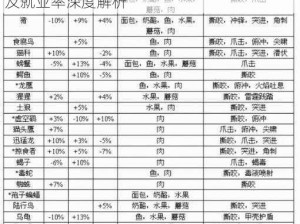 魔兽世界猎人职业在当下环境中的就业现状及就业率深度解析