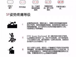 持续一周的sp酒店实践 持续一周的 sp 酒店实践，是怎样的体验？