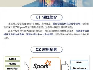 sParksparkling拍打网站国内_sParksparkling 拍打网站国内的相关问题有哪些？