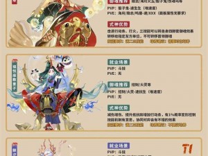 阴阳师联动式神全览：数量与种类深度解析