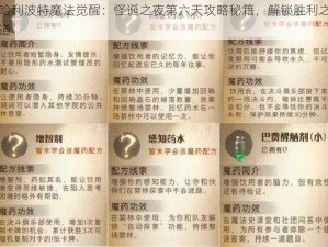 哈利波特魔法觉醒：怪诞之夜第六天攻略秘籍，解锁胜利之道