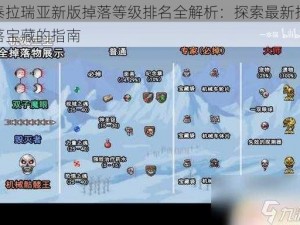 泰拉瑞亚新版掉落等级排名全解析：探索最新掉落宝藏的指南