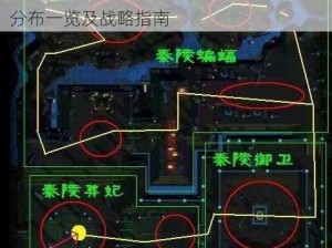 天龙八部手游地宫4地图深度解析：怪物分布一览及战略指南