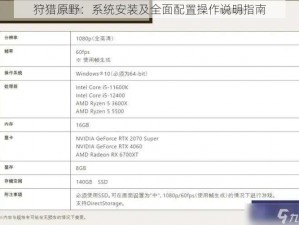 狩猎原野：系统安装及全面配置操作说明指南