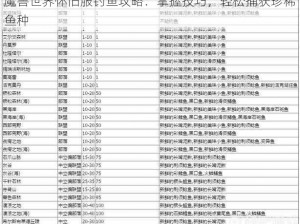 魔兽世界怀旧服钓鱼攻略：掌握技巧，轻松捕获珍稀鱼种