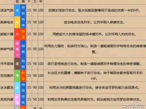 精灵宝可梦GO水伊布最佳技能搭配攻略：技能选择与运用策略详解