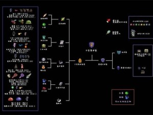 泰拉瑞亚霜月套制作全攻略：材料步骤与技巧详解