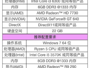 AMD用户遭遇Apex英雄闪退困扰，专业解析与解决方案实战指南