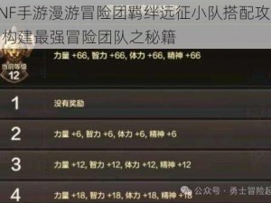 DNF手游漫游冒险团羁绊远征小队搭配攻略：构建最强冒险团队之秘籍