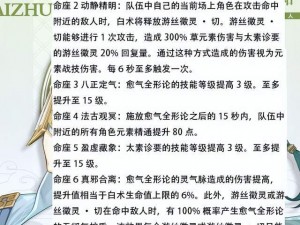 原神爆料：白术角色技能详解——全新技能树，领略强大白术的魅力风采