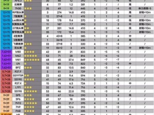 暗区突围FAL突击全面解析：性能属性深入探究