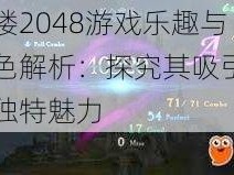 哈喽2048游戏乐趣与特色解析：探究其吸引力与独特魅力