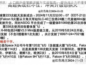 战争怒吼：人口数升级策略详解与实战指南——提升战斗力的重要秘诀