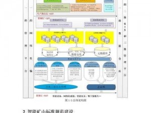 大港油田引领新纪元：AI导航助力钻井难题突破与解析