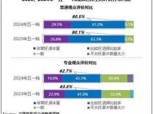 51 人成在线精品免费，包含各种类型的视频资源，内容丰富，画质清晰，满足不同用户的需求