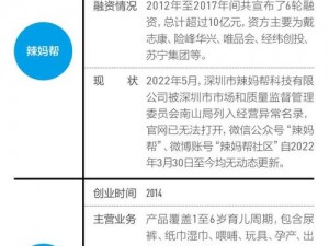 蜜芽 tv 在线 www——提供丰富的视频资源，涵盖多种类型，满足不同用户的需求