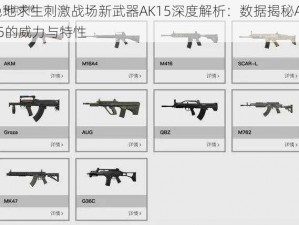 绝地求生刺激战场新武器AK15深度解析：数据揭秘AK15的威力与特性