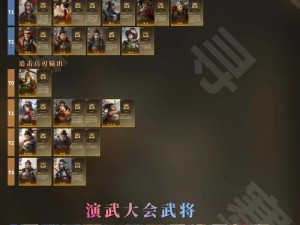 三国志战棋版98自选攻略：详解如何挑选最佳武将，战棋版自选武将推荐指南