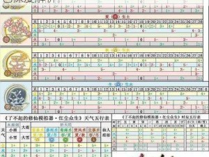 了不起的修仙模拟器：轮回者名字大全及角色深度解析