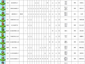 冒险村物语2游戏深度解析：冒险乐趣与物语续篇的吸引力探究