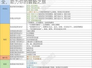 最强蜗牛游戏攻略：全面解析龙珠获取途径大全，助力你的冒险之旅