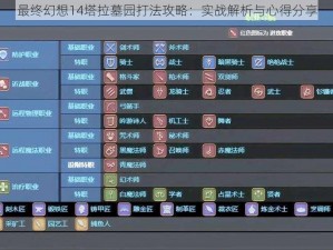 最终幻想14塔拉墓园打法攻略：实战解析与心得分享