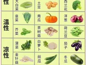 水果、蔬菜、植物营养大全，包含丝瓜、秋葵、草莓、香蕉、榴莲、绿大全