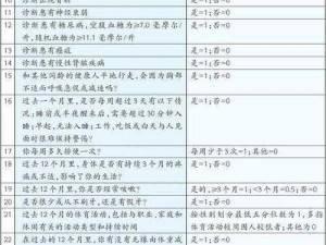 m 玩法表格接受度测试的表格：全新游戏体验等你来挑战