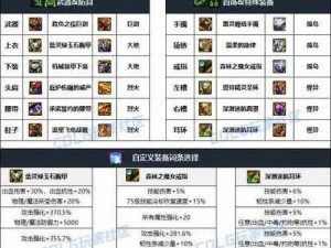 DNF 110级版本剑魔武器搭配指南与深度解析：打造最强剑术武器选择策略