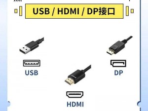 rf 涩频和 hdmi 高清线的区别在哪？