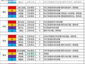 峨眉拳棍双修攻略：实战侠客玩法与武学精髓解析