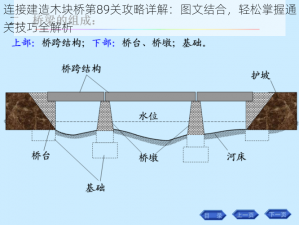 连接建造木块桥第89关攻略详解：图文结合，轻松掌握通关技巧全解析