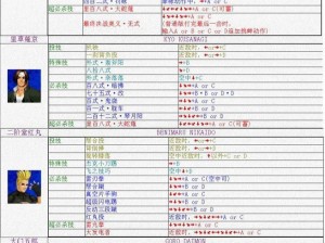 拳皇15特瑞攻略：掌握特瑞出招表，成为拳皇高手教程